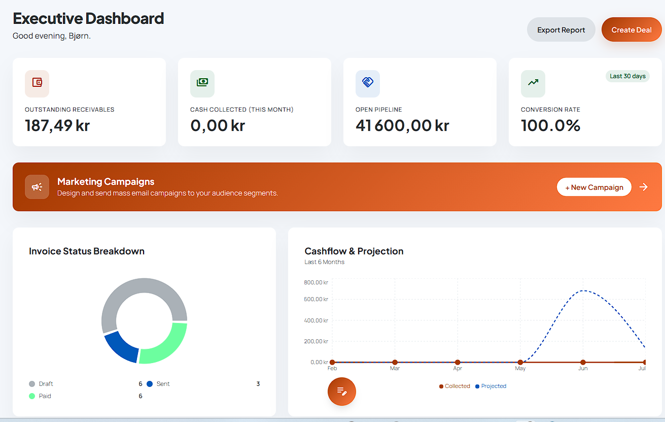 Why Your AI Receptionist Needs a CRM Integration